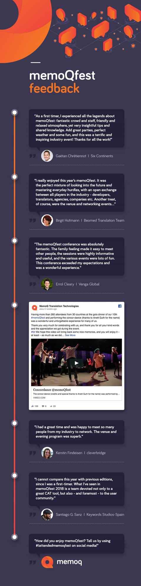 memoQfest Feedback - Infographic
