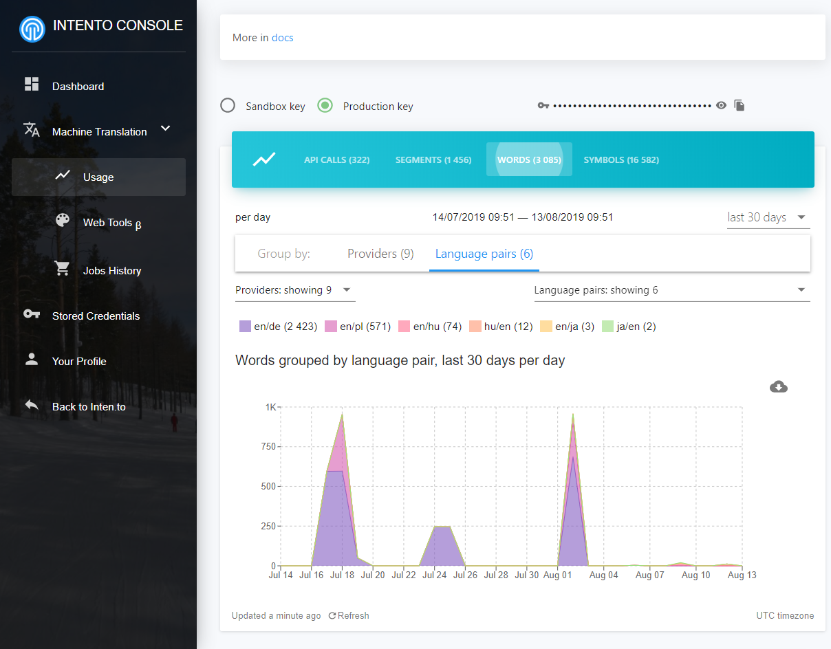 intento_memoq_plugin_dashboard